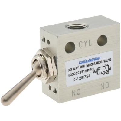 PRO-SOURCE 5330222512PRO