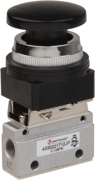 PRO-SOURCE 4330221712PRO
