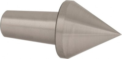 RITEN INDUSTRIES 91051