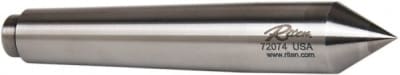 RITEN INDUSTRIES 72074
