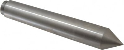 RITEN INDUSTRIES 74091