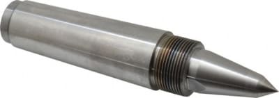 RITEN INDUSTRIES 68925