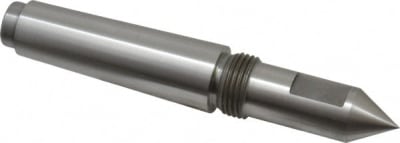 RITEN INDUSTRIES 68123