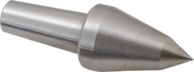 RITEN INDUSTRIES 91033