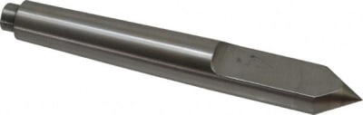 RITEN INDUSTRIES 72054