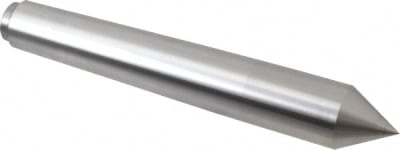 RITEN INDUSTRIES 74001