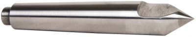 RITEN INDUSTRIES 72044