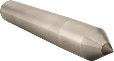 RITEN INDUSTRIES 72163