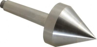 RITEN INDUSTRIES 66102