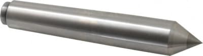 RITEN INDUSTRIES 74093