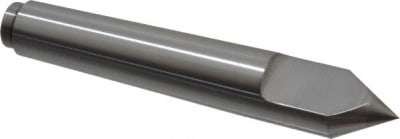 RITEN INDUSTRIES 74094