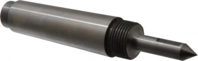 RITEN INDUSTRIES 68114