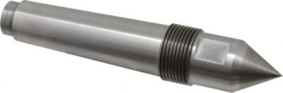 RITEN INDUSTRIES 68914