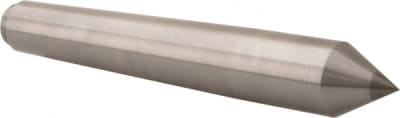 RITEN INDUSTRIES 74003