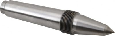 RITEN INDUSTRIES 68924