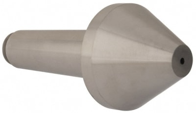 RITEN INDUSTRIES 66505