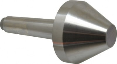 RITEN INDUSTRIES 66603
