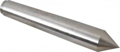 RITEN INDUSTRIES 72121