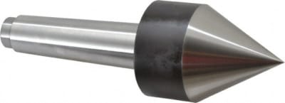 RITEN INDUSTRIES 65254