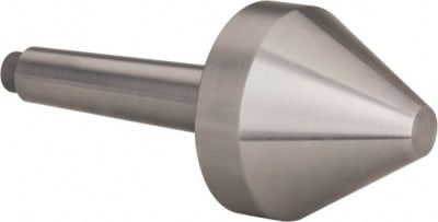 RITEN INDUSTRIES 66502