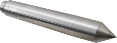 RITEN INDUSTRIES 72073