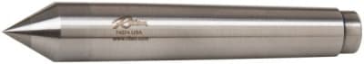 RITEN INDUSTRIES 74074