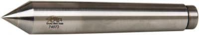RITEN INDUSTRIES 74073