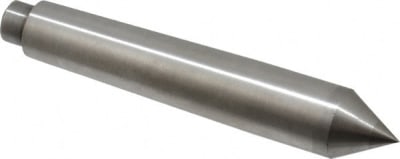 RITEN INDUSTRIES 74063
