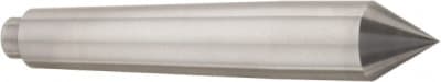 RITEN INDUSTRIES 72041