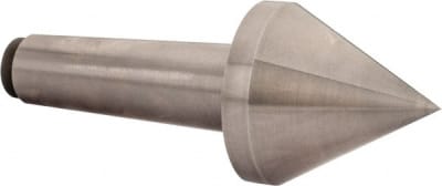 RITEN INDUSTRIES 66105