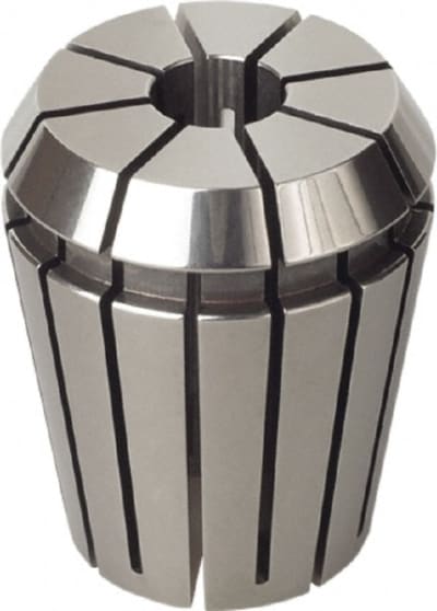 GUHRING 9043070090250