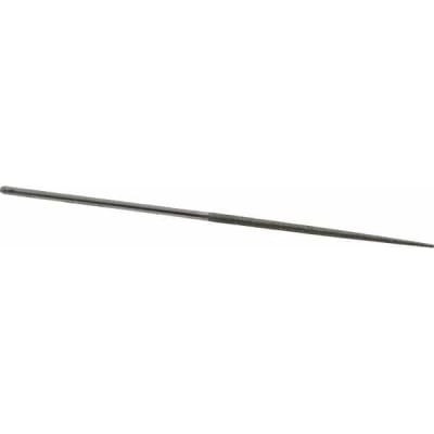 GROBET 33.963