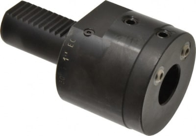 GLOBAL CNC INDUSTRIES 52.3025