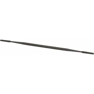 GROBET 31.854