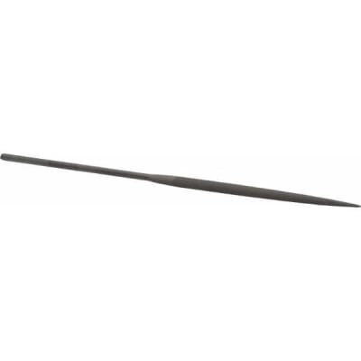 GROBET 31.490