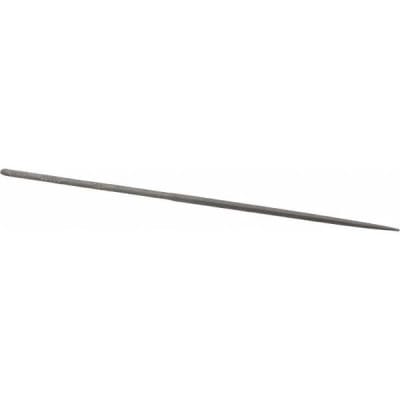 GROBET 31.620