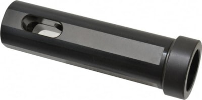 GLOBAL CNC INDUSTRIES 86-04-4B