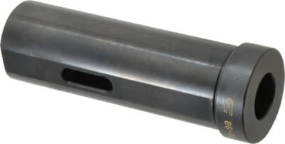 GLOBAL CNC INDUSTRIES 86-05-3B