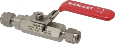 HAM-LET 3201572