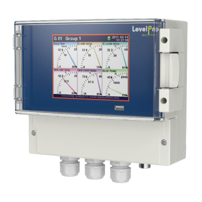 ICON PROCESS CONTROLS ITC4000-1829