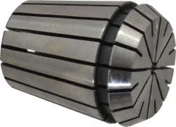 KENNAMETAL 1729903