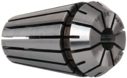 KENNAMETAL 1729817