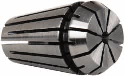 KENNAMETAL 1949904
