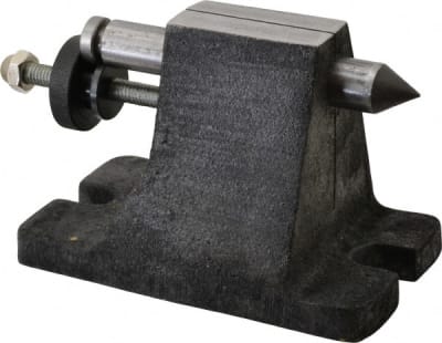 KALAMAZOO INDUSTRIES AT