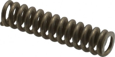 GARDNER SPRING 36281GS