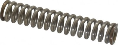 GARDNER SPRING 36344GS