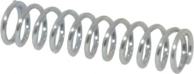 GARDNER SPRING 36251G