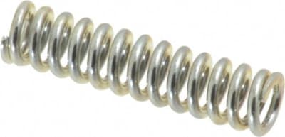 GARDNER SPRING 36281G