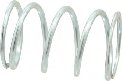 GARDNER SPRING 36608G