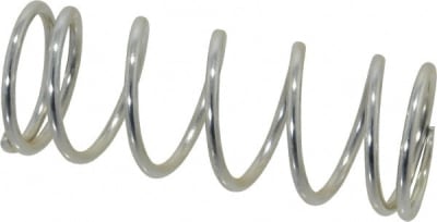 GARDNER SPRING 36614G